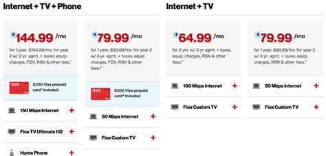 verizon extreme hd bundle costs.